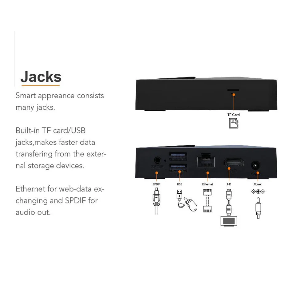 VORKE Z5 Amlogic S905W Android 7.1.2 Smart ТВ коробке 2 ГБ/16 ГБ 802.11ac IEEE WI-FI Bluetooth 4 1 LAN HDMI 0 3D кино DLNA |