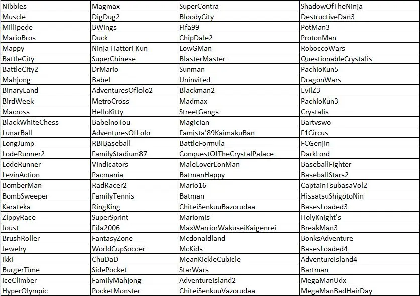 WOLSEN 8 бит Ретро станция карманная портативная игра встроенный в 586 игр 3,0 дюймов видео игровая консоль поддержка микро TF карты загрузки игры