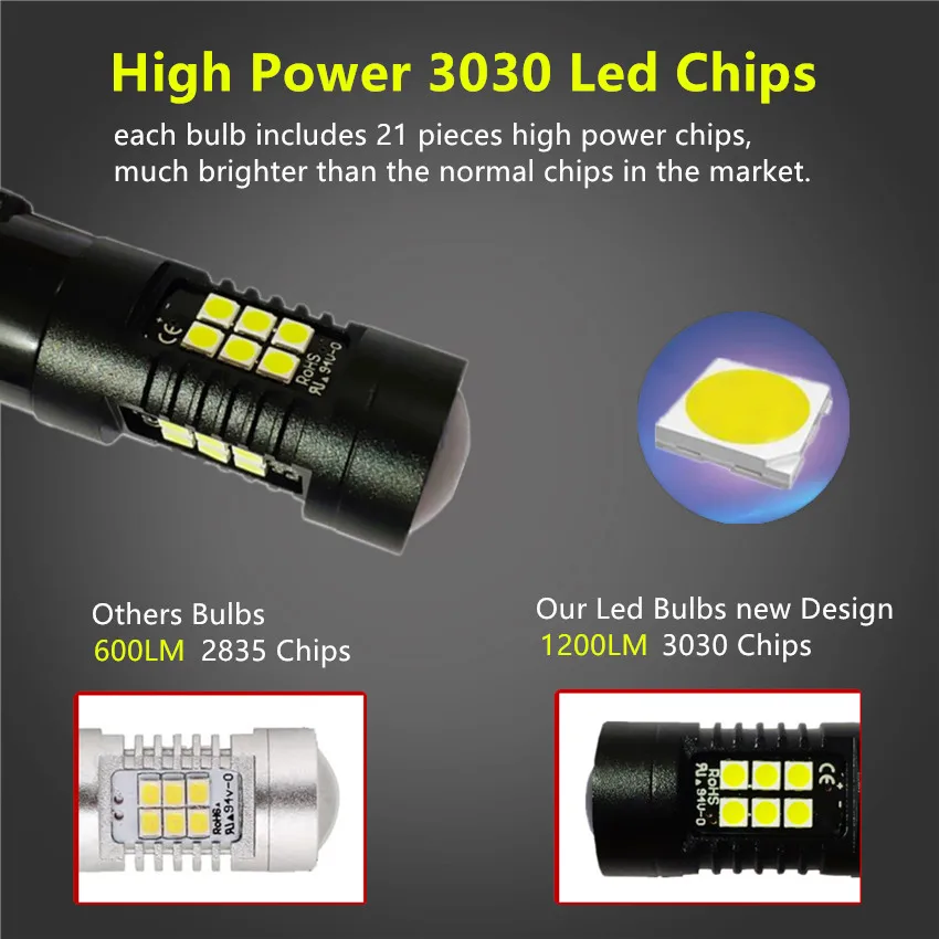 H8 H11 светодиодные лампы HB4 HB3 9006 9005 SMD светильник s 1200LM 6000K 12V белый светодиодный для