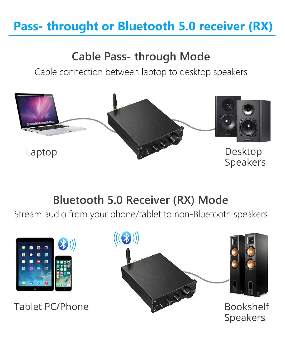 Prozor Bluetooth 5 0 приемник стерео аудио усилитель 2 канальный мини Hi Fi Класс D