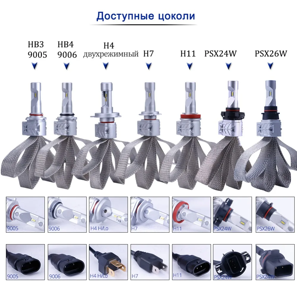TC-X Качественные led лампы для авто H4 HB4 9006 HB3 9005 H7 H8 H9 H11 H1 H3 H16 P13W PSX24W PSX26W 9012 9007 9008 для рефлекторных фар ближнего света и противотуманных фар с диодами luxeon ZES гарантия 1 год