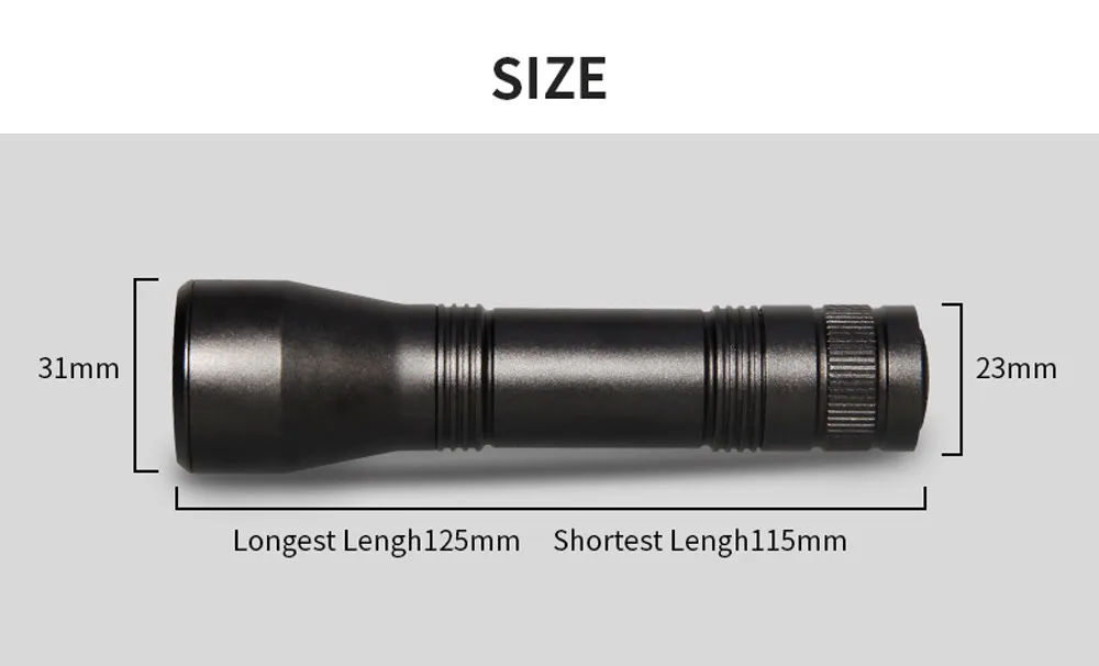 SKYWOLFEYE T6 Тактическая Военная Униформа светодиодный фонарик Фонарь с приближением, 5-режим для 18650 Батарея 6,3