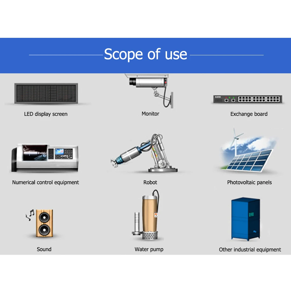 Понижающий преобразователь напряжения постоянного тока с 9 35 В до 12 6 в 5 А 8