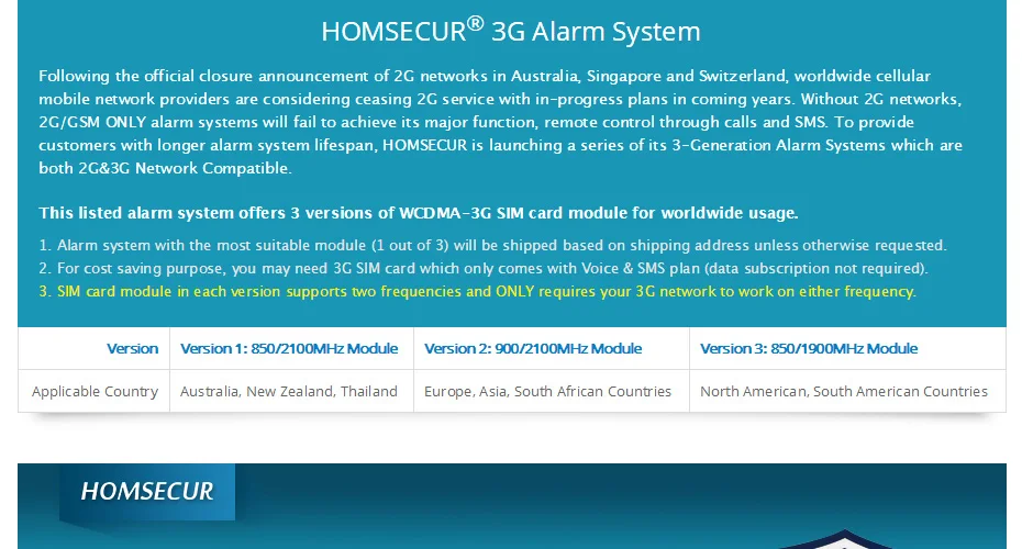 Homsecur беспроводный ЖК-дисплей 3g WI-FI SMS автодозвон охранной сигнализации Системы+ 4 pet-иммунная PIR LA02-3g