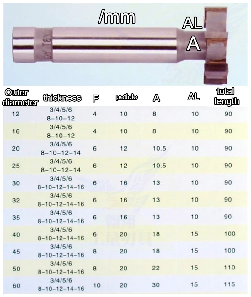 7 шт. Т образные фрезы из нержавеющей стали алюминия 20 мм х 3 4 5 6 8 10 12 мм|slot milling cutters|t