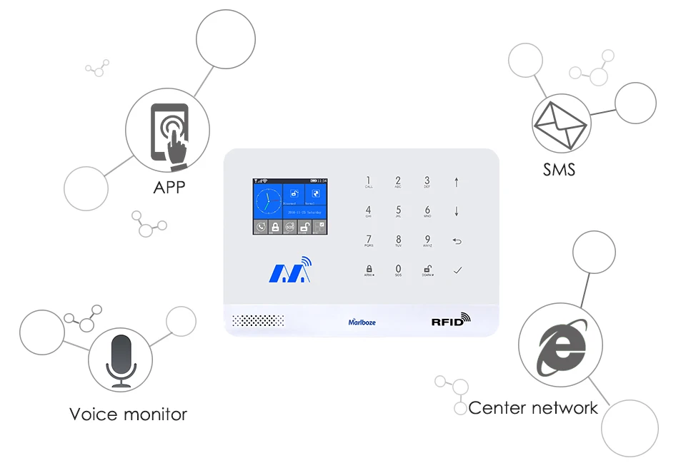 Marlboze беспроводная домашняя Безопасность GSM wifi GPRS сигнализация Система IOS Android приложение дистанционное управление RFID карта PIR датчик двери датчик комплект