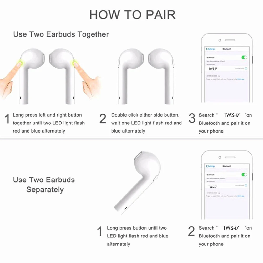 

RGLM i7s mini Bluetooth Earphone Stereo Earbud Bluetooth Headset with Charging Pod Wireless Headsets for All Smart Phone
