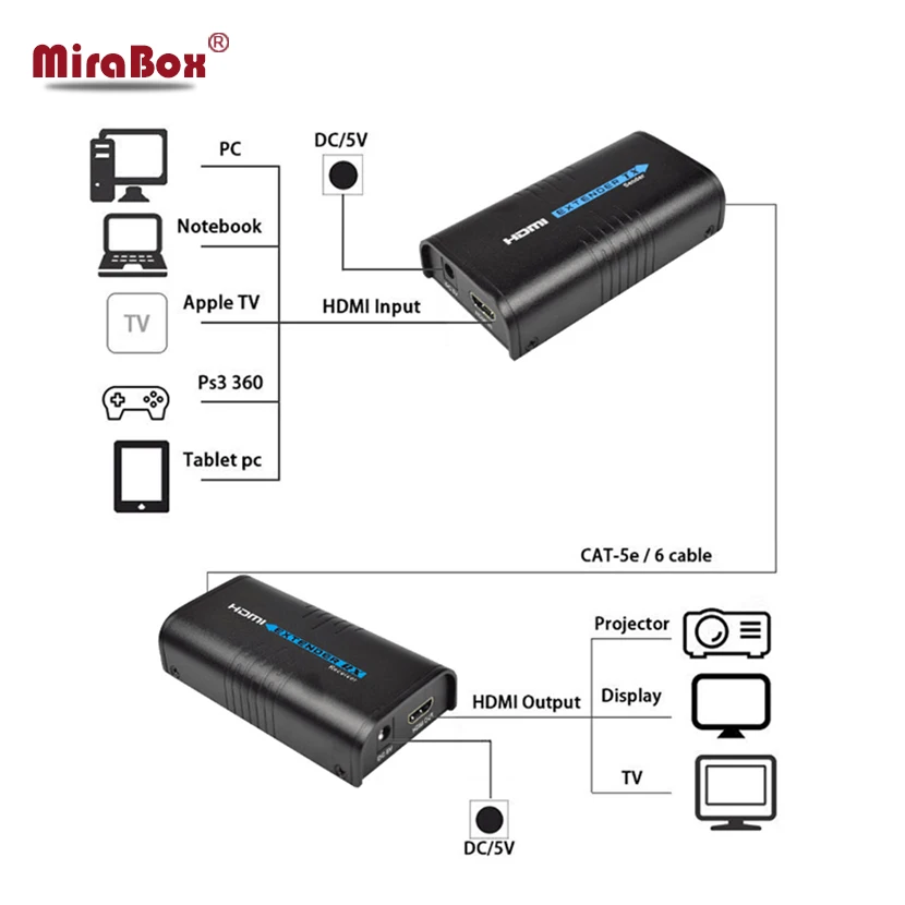 Mirabox RX 120m HDMI Extender Switch Over TCP/IP UTP/STP CAT5e/6 Rj45 LAN Splitter Support 1080p Work | Электроника