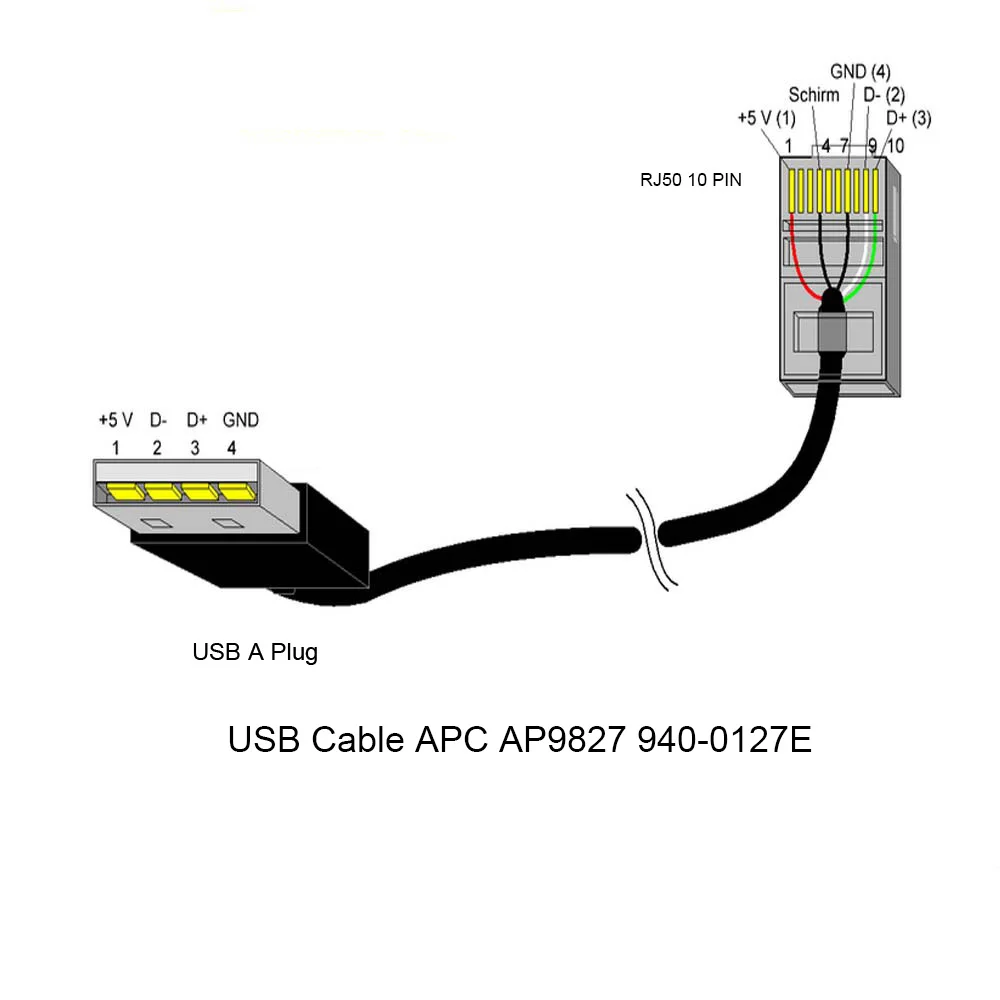 APC UPS USB Cable AP9827 Simple Signalling NAS Cable USB to RJ45 RJ50