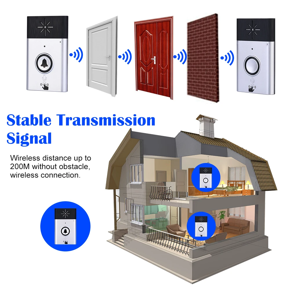 Wi-Fi голосовой домофон дверной звонок 2-way Talk для контроля уровня сахара в крови с 1* наружный блок кнопка, 1* Внутренний блок приемника умный дом безопасности беспроводной дверной Звонок