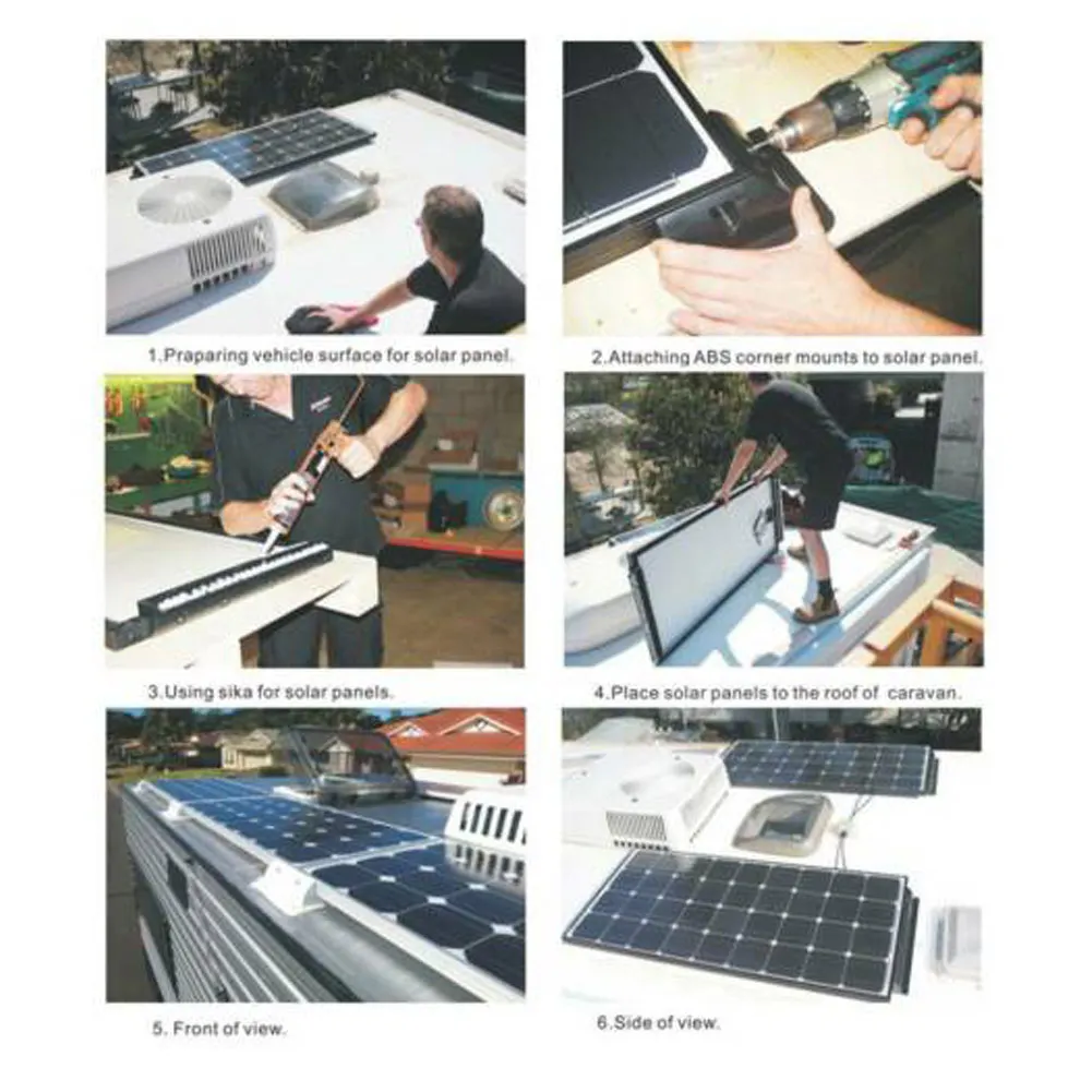 Крепежи для яхты Solar RV ABS кабель входа на крышу двойное отверстие цвет белый |