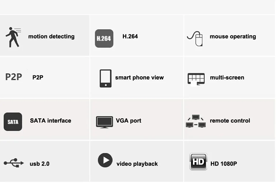 Numenworld 4CH 1080P сетевой видеорегистратор охранная система видеонаблюдения DVR NVR ONVIF H.264 сетевой видеорегистратор Регистраторы 4 канала Регистраторы для IP Камера системы