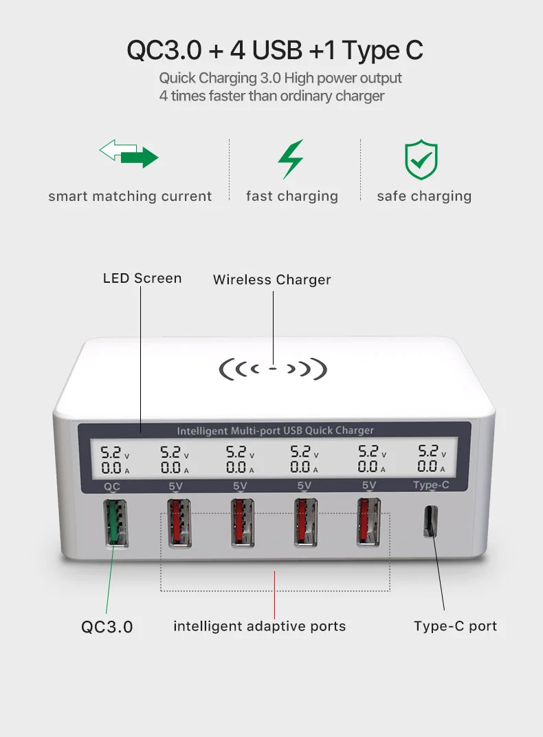 QI Беспроводное зарядное устройство QC3.0 usb type C зарядное устройство Led мобильный телефон быстрое зарядное устройство для iPhone samsung S10 USB адаптер зарядная станция