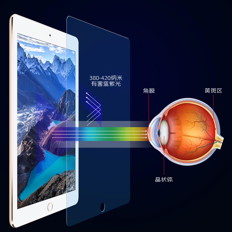 Анти синий светильник закаленное стекло защита для экрана apple iPad Mini 1 2 3|screen