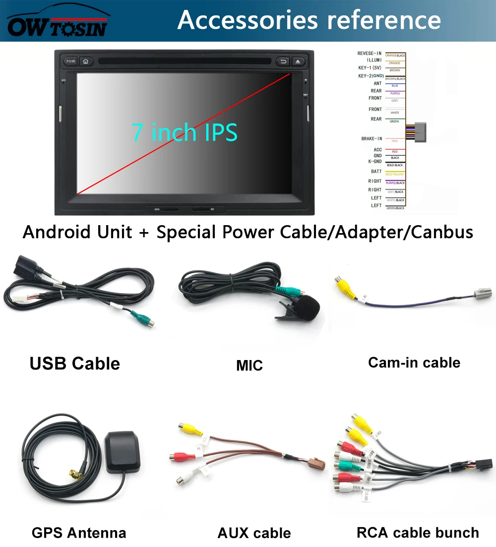 " ips Восьмиядерный 4G+ 64G Android 9,0 Автомобильный DVD радио gps для peugeot PG 3008 5008 Partner/Citroen Berlingo DSP CarPlay Parrot BT