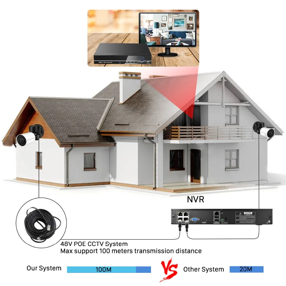 BESDER 48V PoE NVR CCTV система PTZ IP камера 1080P 4X Zoom домашняя безопасности комплект H.265