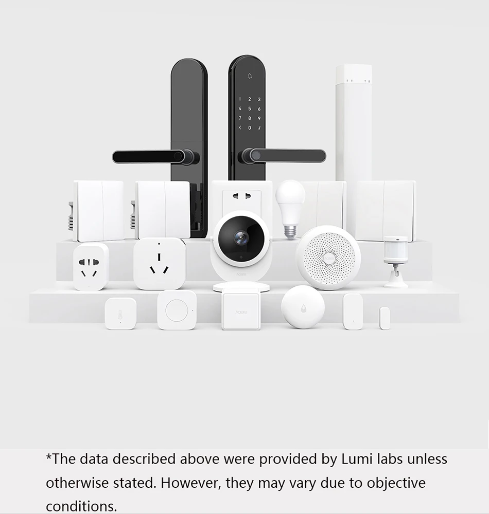 Умный светодиодный светильник белого цвета Xiaomi Aqara 9W E27 2700 K-6500 K 806lum, работающий с домашним комплектом и приложением MIjia