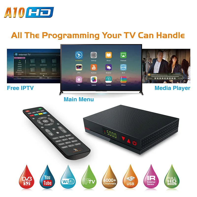 Спутниковый ресивер бесплатный арабский IPTV Мини ТВ приемник DVBS2 HD цифровой