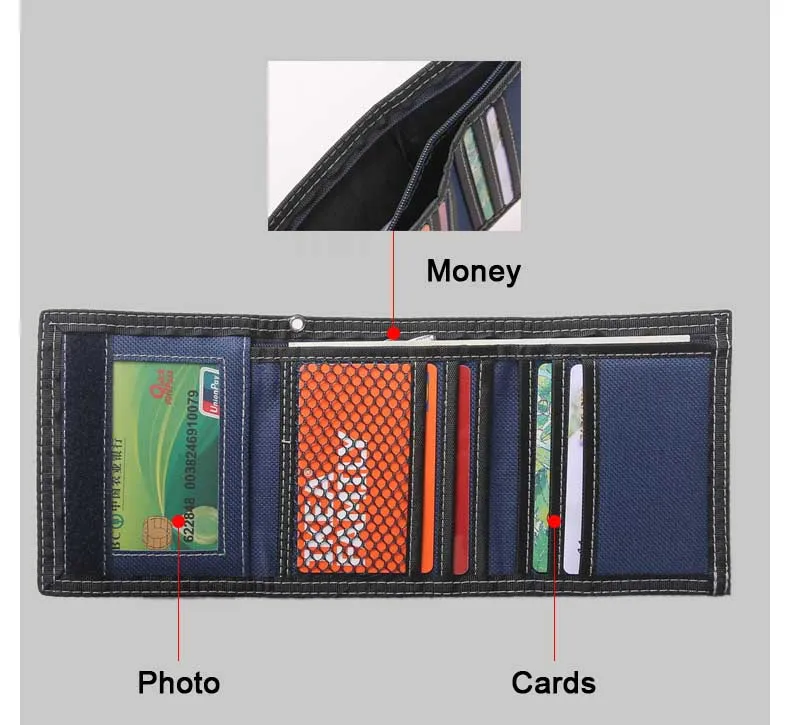 Кошелек карты ID держатель человек бумажник кошелек цепи холщовый для монет