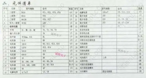 Набор для радиосвязи/Набор оптовой электронной продукции семь триодов наборы