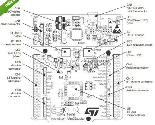 

Free Shipping!!! NUCLEO-F103RB STM32 Nucleo Development Board STM32 STM32F103RBT6
