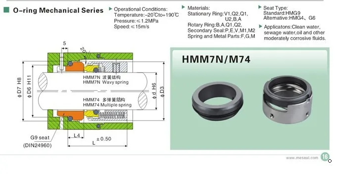 Фото Механические уплотнения M7N 38 CA/SIC/VITON seal plush seal brownseal jet Механические уплотнения M7N 38 CA/SIC/VITON seal plush seal brownseal jet