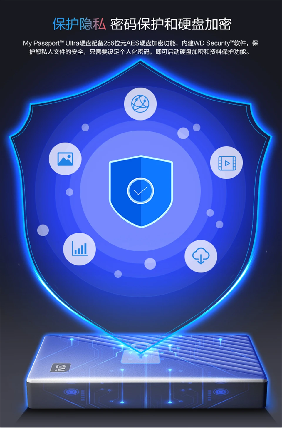 Western Digital WD My Passport Ultra 1 ТБ 2 ТБ 4 ТБ внешний жесткий диск USB-C 256-AES портативное шифрование жесткого диска для Windows Mac