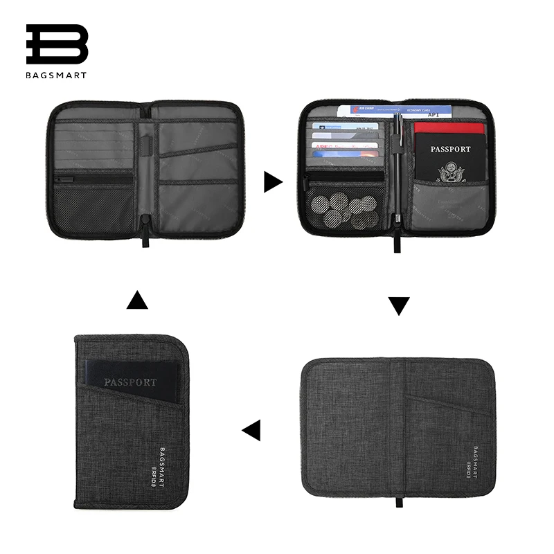 Многофункциональная дорожная сумка клатч BAGSMART с RFID защитой для паспорта