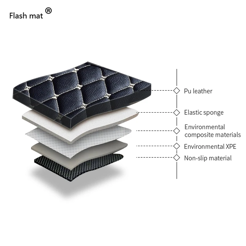 Кожаный Автомобильный Коврик для вспышки напольные коврики Bentley continenta l fly прямой