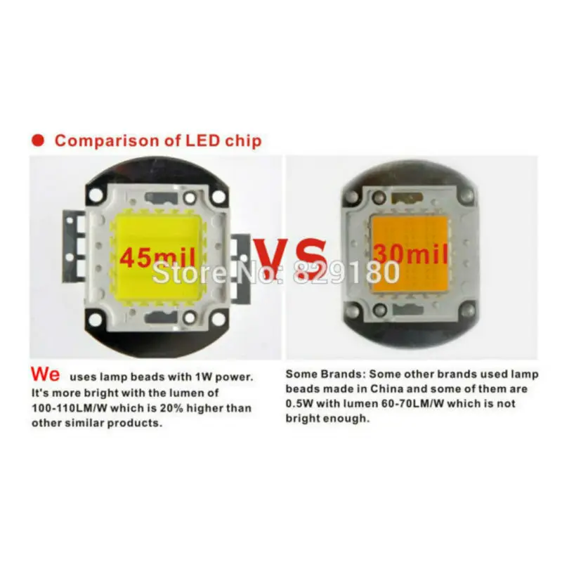 40 шт. оптовая продажа светодиодный светильник тоннель 400 Вт заливающий s уличный