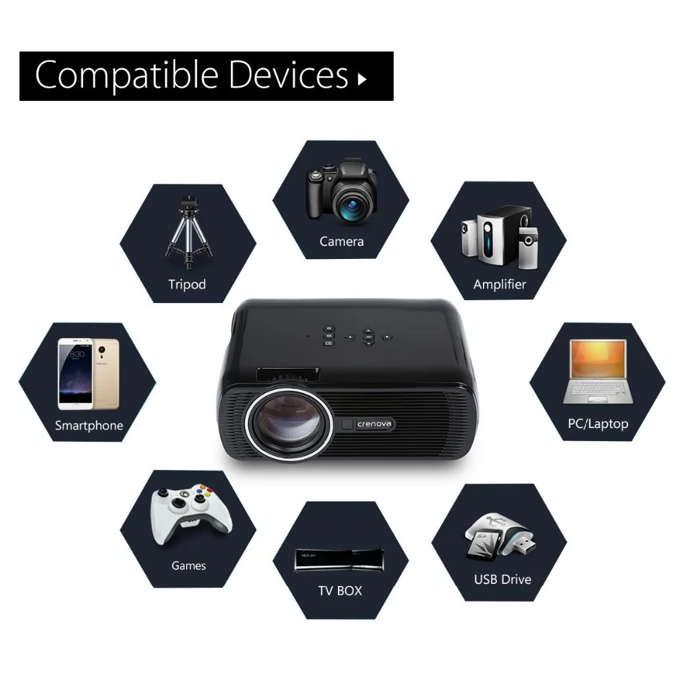CRENOVA XPE460 светодиодный видеопроектор Full HD 1080P с интерфейсами HDMI VGA AV USB для