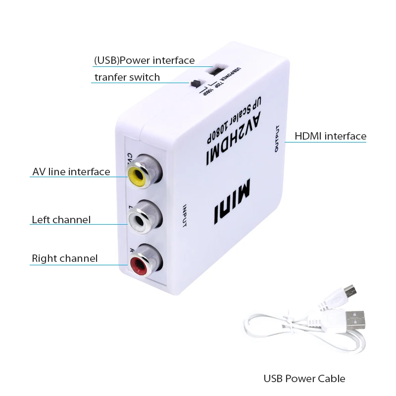Baolyda мини AV к преобразователь видеосигнала HDMI коробка AV2HDMI RCA cvbs адаптер для HD ТВ PS3