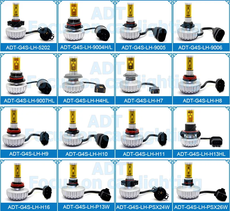 Для hummer H2 9007 socket HB5 HI LO светодиодный лампы для фар CR-XML 80 Вт лм Алюминиевый Автомобильный светодиодный комплект для передних фар