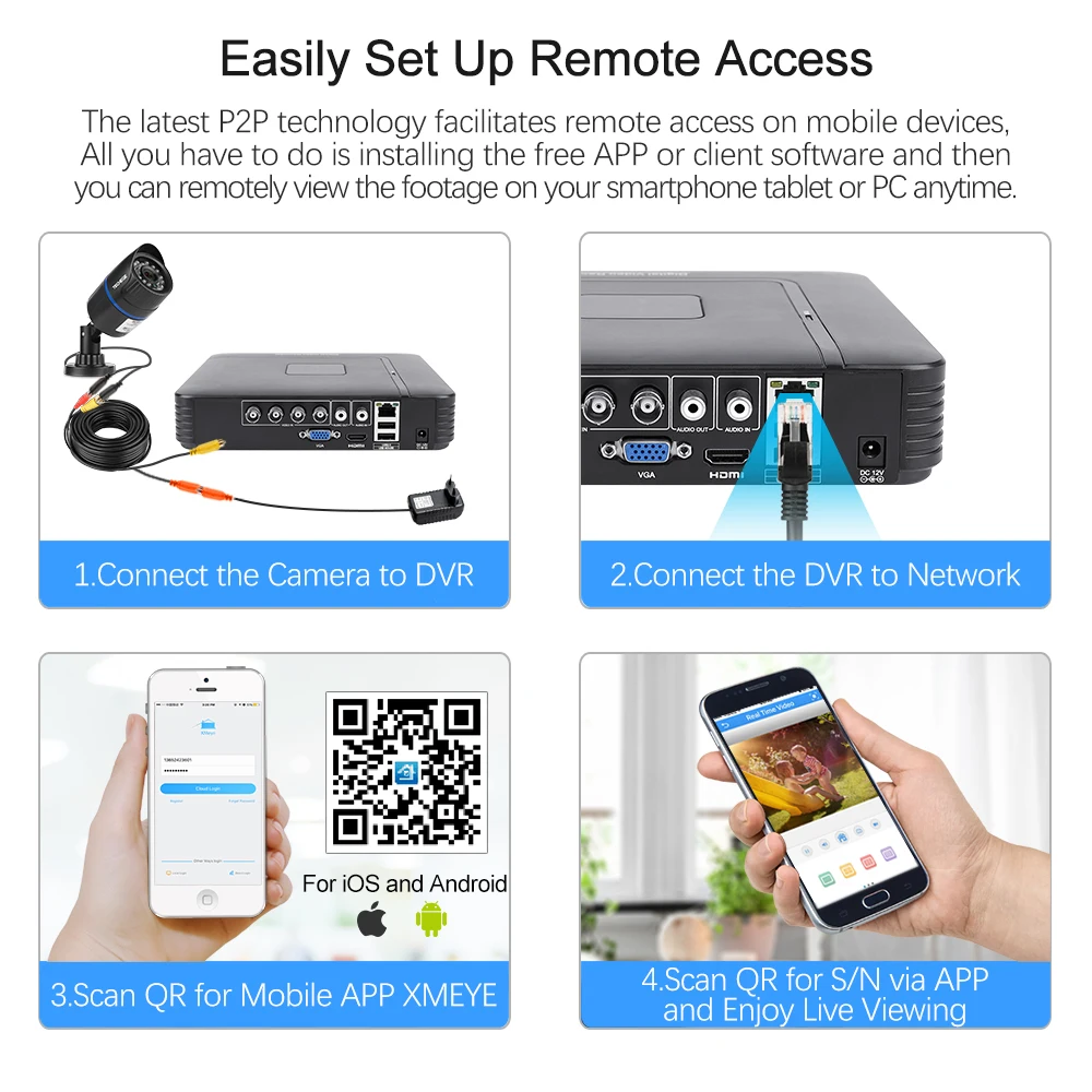 Techege камера видеонаблюдения системы безопасности комплект 4CH 1080N AHD DVR Kit Ночное