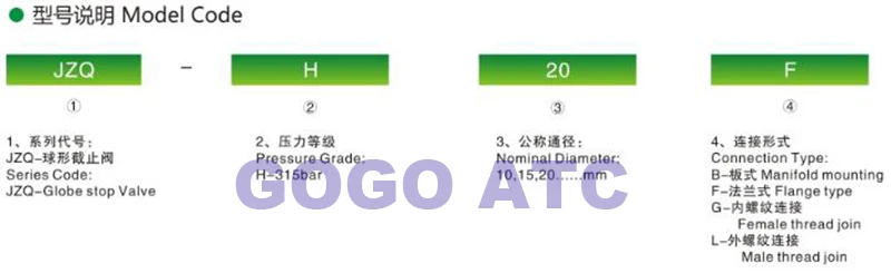Высококачественный шаровой клапан с гидравлическим давлением ручной из