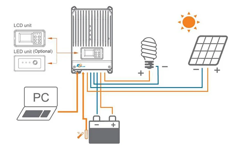 Удаленный Температура Сенсор для Tracer MPPT Контроллер заряда|solar temperature controller|temperature