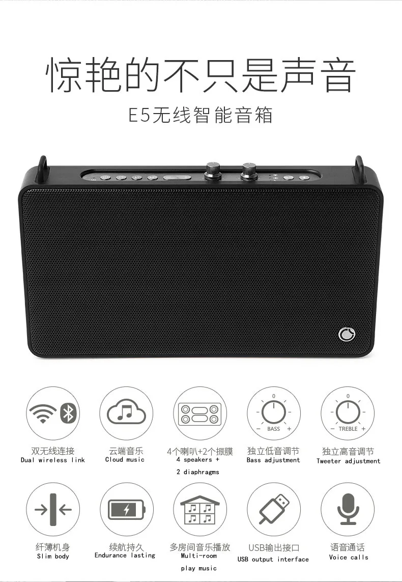 GGMM E5 умный динамик WiFi+ Bluetooth беспроводной Hi-Fi портативный динамик HiFi