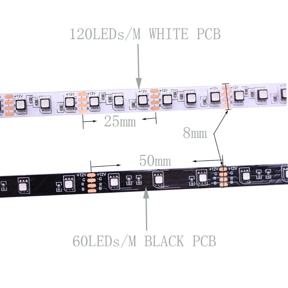 Новое поступление RGB светодиодная лента 3535 RGB цвет переменчивый DC12V гибкий светодиодный светильник лента 60 светодиодный/м 120 светодиодный/м 5 м/лот