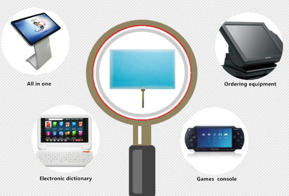 10.1&quot touch screen replacement 4 wire resistive kiosk industrial panel | Компьютеры и офис