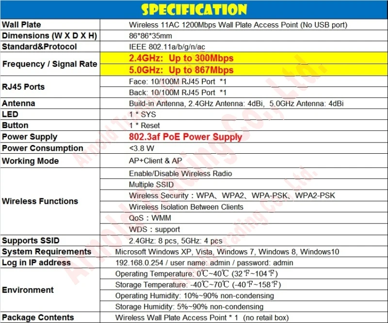 Wi Fi роутер Tenda W9 1200 Мбит/с IEEE 802.11n/g/b|Беспроводные роутеры| |