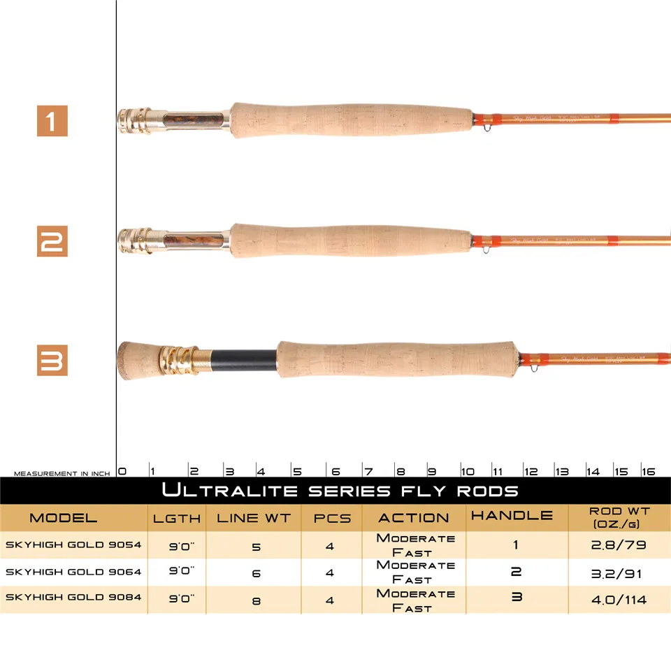 Maximumcatch Skyhigh золото 9FT 5/6/8WT 4 шт. IM12 японский углерода летать удочка Half хорошо
