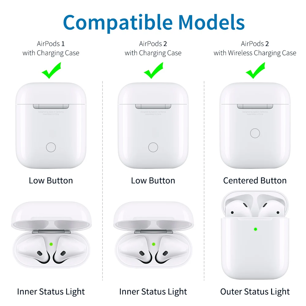 ESR ультратонкий кожаный чехол для AirPods, чехол для зарядки, Тонкий силиконовый чехол для AirPods 2, видимый передний светодиодный противоударный чехол