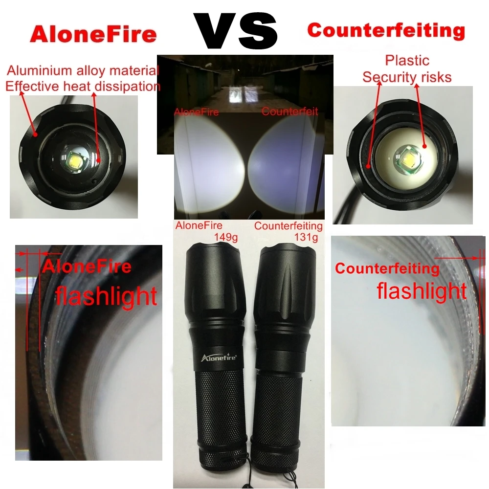 AloneFire Flash светильник X800 Cree XM-L T6 L2 U3 v6 светодиодный фонарь с зумом для рыбалки, путешествий, кемпинга, Точечный светильник фонарь AAA 18650 26650 батарея