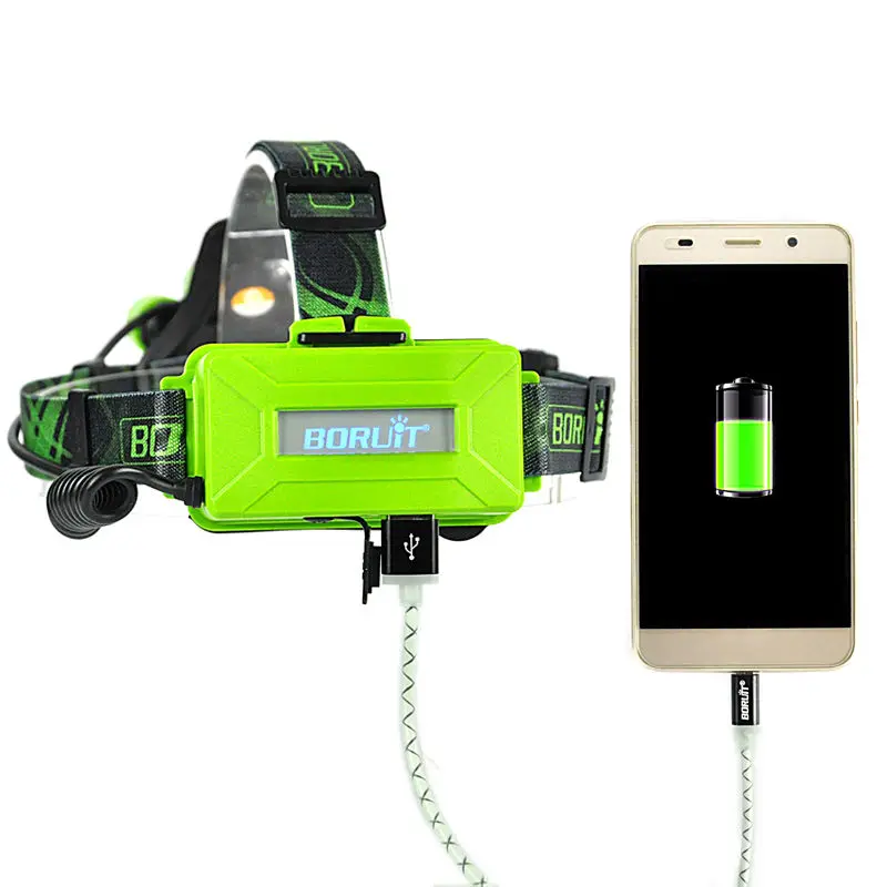BORUiT B21 мощный зеленый светодиодный налобный фонарь лампа Cree XM L2 + 2xxpe