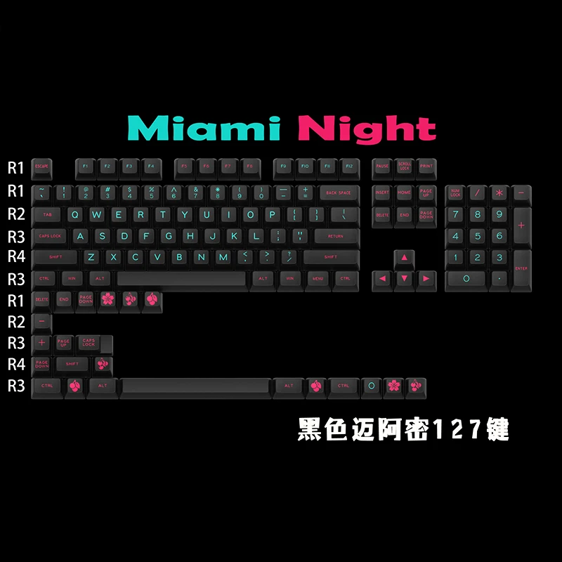 Механическая клавиша для клавиатуры MAXKEY MAIAMI keycaps SA keycap двойная ABS игровая Кепка 127