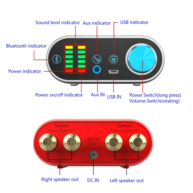 SOTAMIA Bluetooth 5 0 TPA3116 усилитель мощности Hi Fi цифровой 50 Вт * 2 стерео аудио индикатор