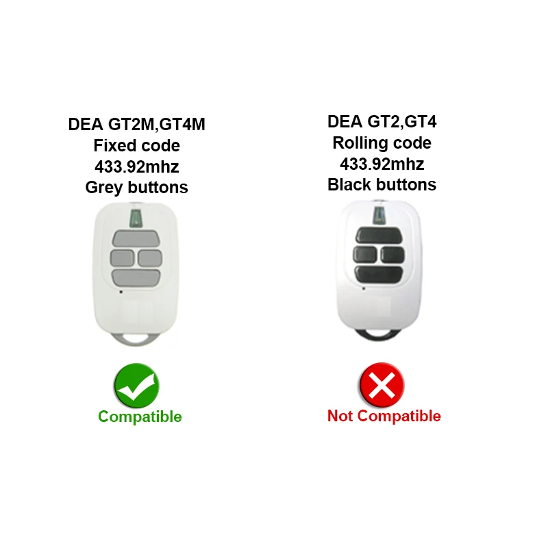 Пульт дистанционного управления DEA GT2M GT4M 433 МГц для открывания ворот с