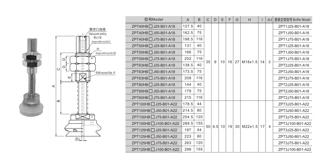 Вакуумный патрон промышленный манипулятор присоска ZPT100/125HBNJ2550/75-B01-A22 ZPT100/125HBMJ75-B01-A22SMC тип Вакуумный патрон