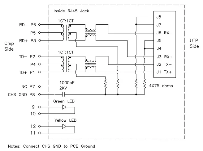 1000 шт. RJ45 Ethernet разъем с трансформатором и светодиодный женский PCB Модульные Разъемы Ethernet разъем с трансформатором и светодиодный s