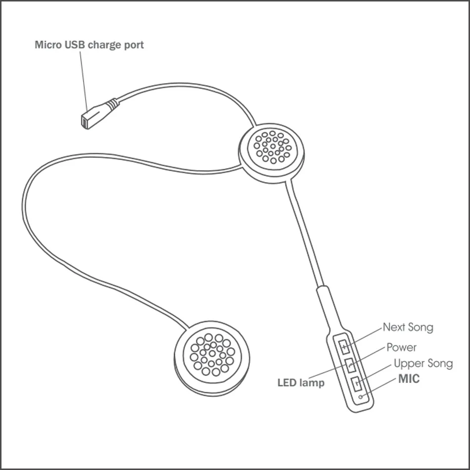 Bluetooth гарнитура для шлема беспроводная наушники bluetooth IPHONE HUAWEI XIAOMI|Наушники и